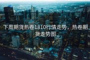 下周期货热卷1810行情走势，热卷期货走势图