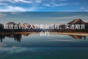 期货合约买入到卖出流程，买进期货合约